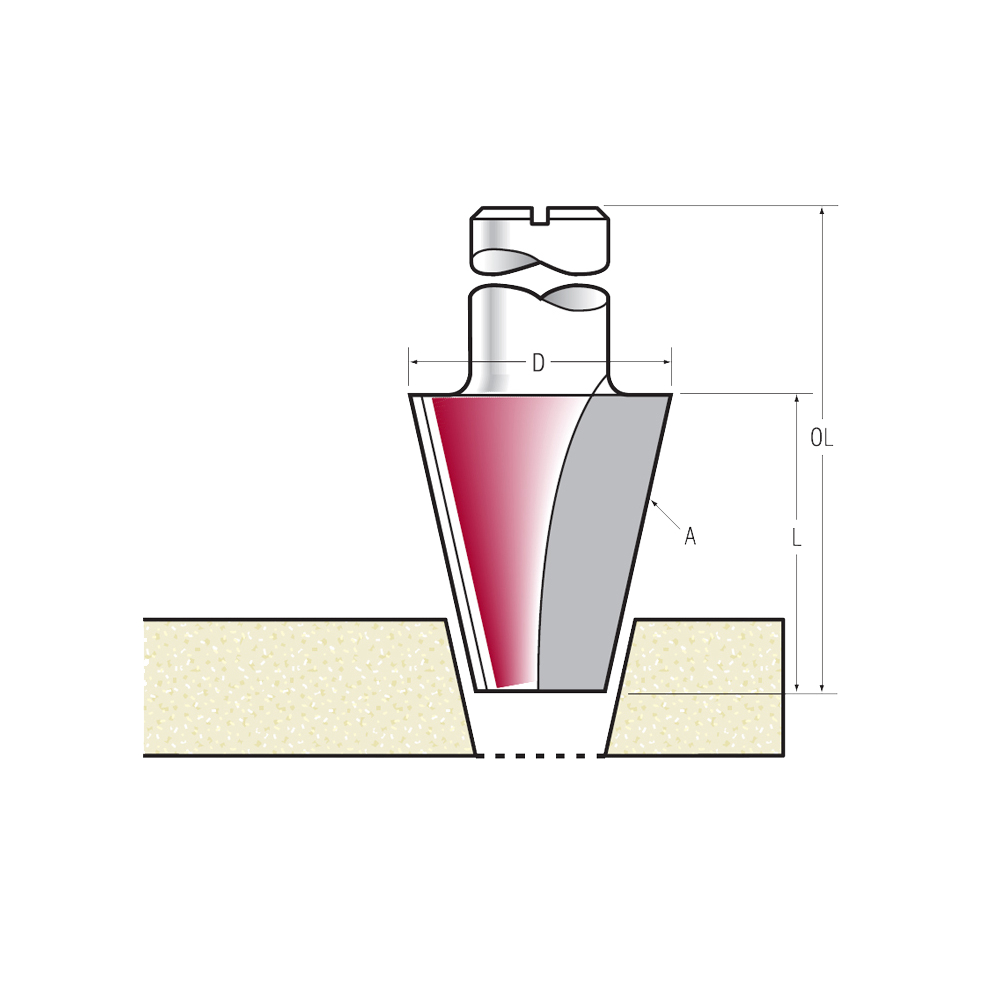 Fraise à onglet pour Solid Surface - 23 °